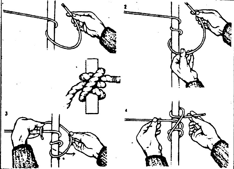 Способы закрепления веревки. Наручники из веревки. Узел наручники схема. Наручники из веревки схема. Морской узел наручники.