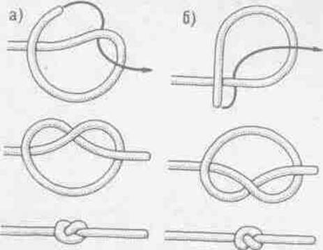 Морской узел завязать поэтапно фото пошагово