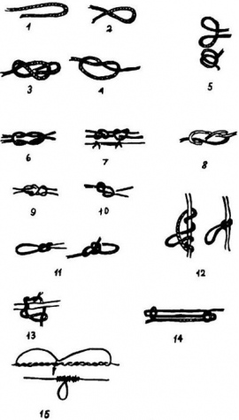 Вязание узлов из веревки для новичков схемы