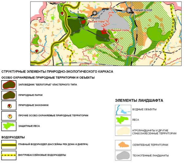 Природно экологический каркас. Экологический каркас. Элементы экологического каркаса.