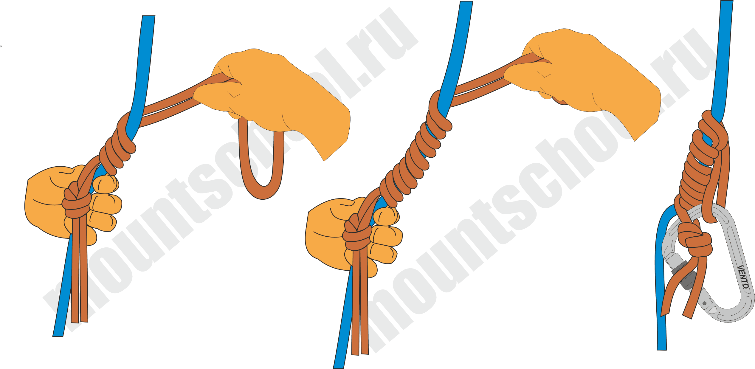 Закрепление веревки за конструкцию. Французский схватывающий узел автоблок. Узел автоблок в альпинизме. Самостраховка узлы схватывающие. Узел Прусика автоблок.
