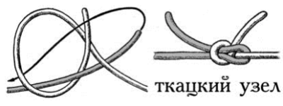 ткацкий узел схема вязки. как завязывать ткацкий узел. ткацкий узел схема завязывания. ткацкий узел схема завязывания. ткацкий узел как вязать.