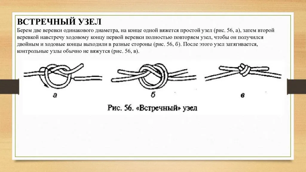 Калмыцкий узел схема пошаговая