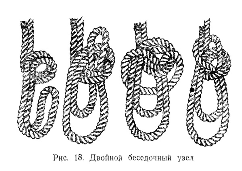 Булинь узел схема. Двойной булинь. Двойной беседочный узел. Двойной булинь узел. Морской узел двойной булинь.