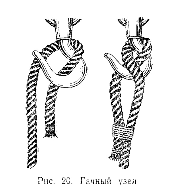 Узлы морские для начинающих схемы. Гачный узел. Морские узлы.гачный узел.. Двойной гачный узел морские узлы. Гаечный узел.