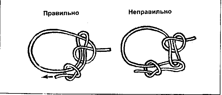 Двойной проводник узел как вязать схема