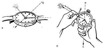 Красная гора донецкая область на карте украины. Положение под часов яром. Определение сторон света по часам и солнцу. Положение под часов яром. Положения стрелок часов.